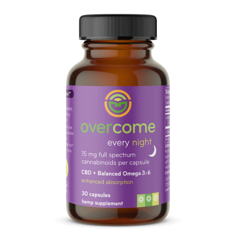 Overcome Every Night